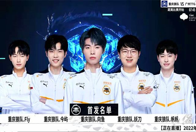 体育明星不